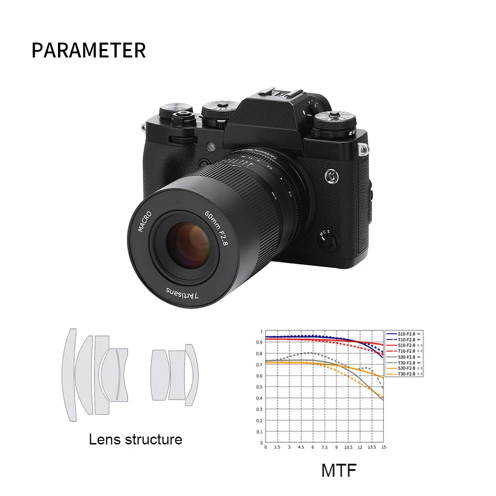 Lens image 3