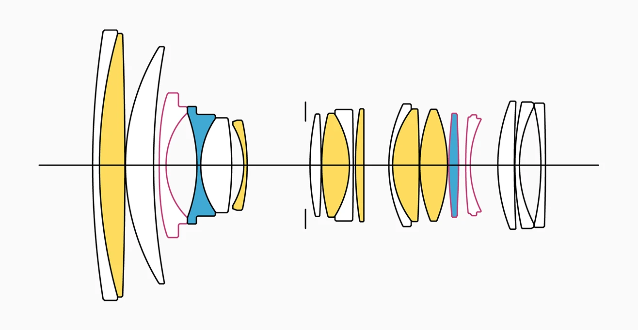 Lens image 2