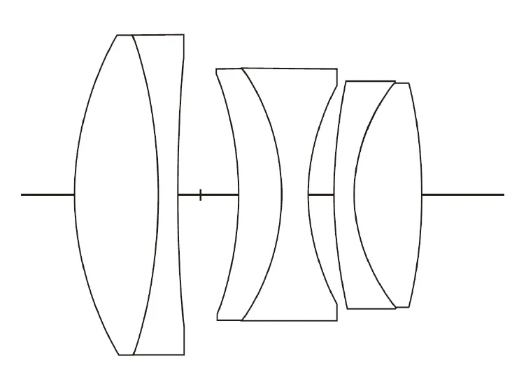Lens image 3